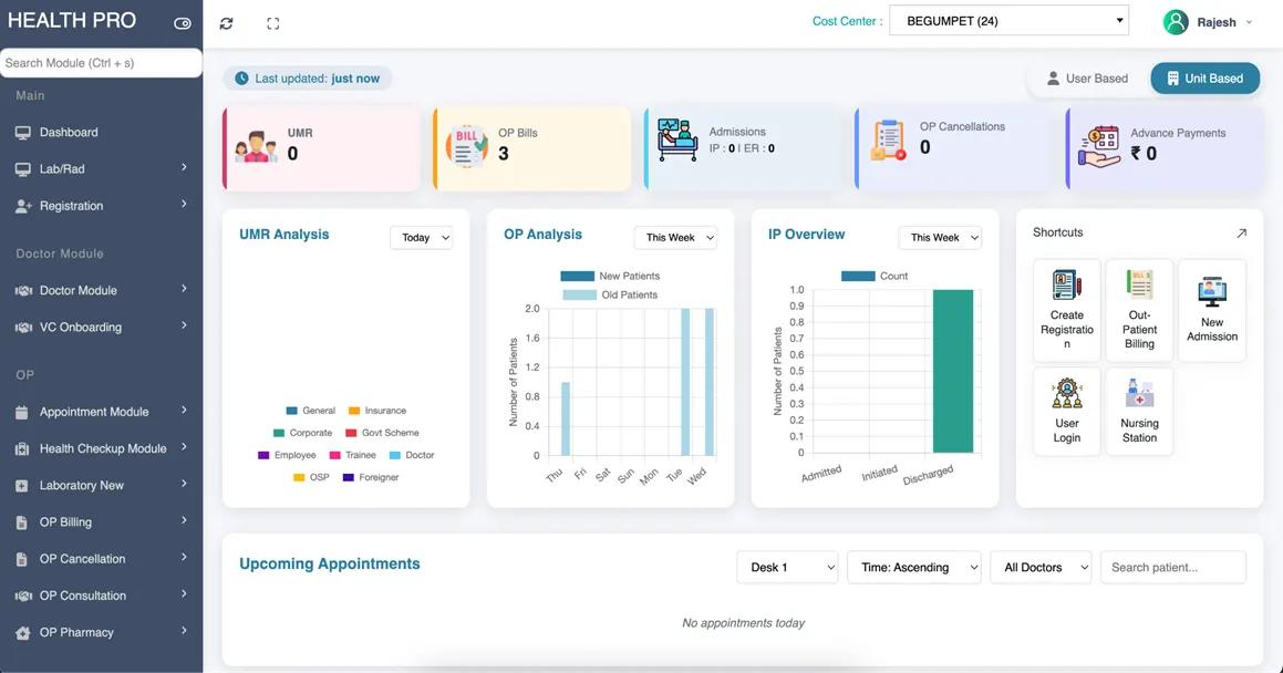 DoctorKaro Doctor Hospital Management Software Dashboard